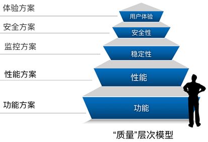 軌交產(chǎn)品事業(yè)部12月技術(shù)分享會(huì) 聚焦技術(shù)開發(fā)前沿與創(chuàng)新